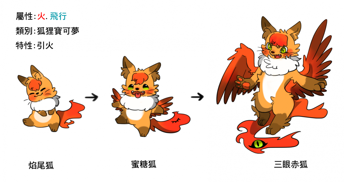 honeyfox-pokemon by 蜜糖狐, furry, oc, furryart, drawing, 獸人, 狐, fox, pokemon